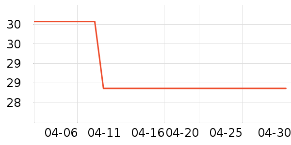 ������Ůʿ��Ь��ʷ�۸�