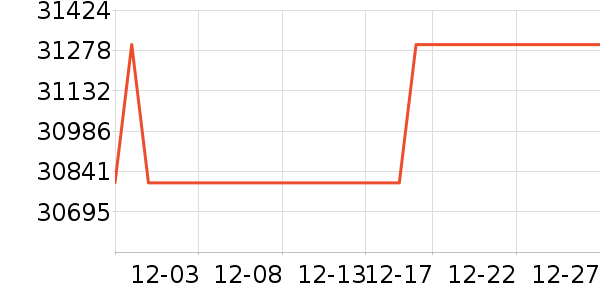 ������ʷ�۸�