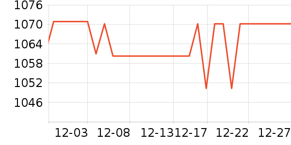 ��Ʒ�Ź�������ʷ�۸�