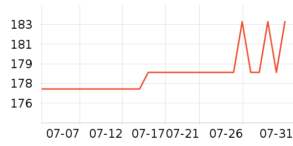 GXG�п���ʷ�۸�