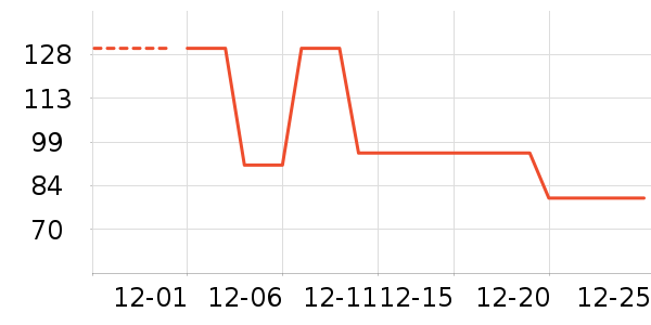 ������ƷϺ����ʷ�۸�