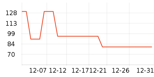 ������ƷϺ����ʷ�۸�