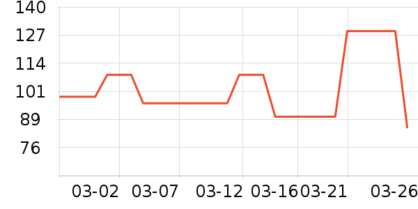 ������ƷϺ����ʷ�۸�