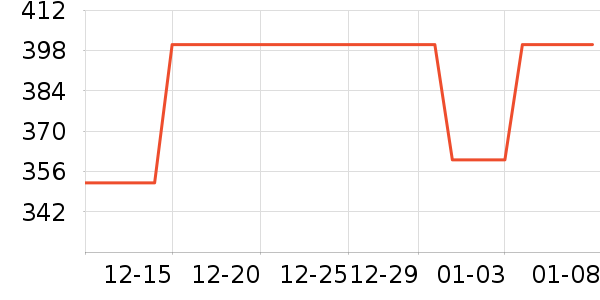 �Ͽ�ٯ�����װ��ʷ�۸�