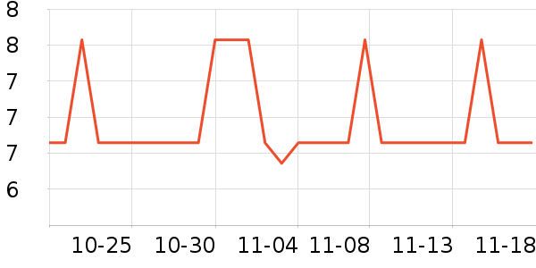 ��ɪ����˪��ʷ�۸�