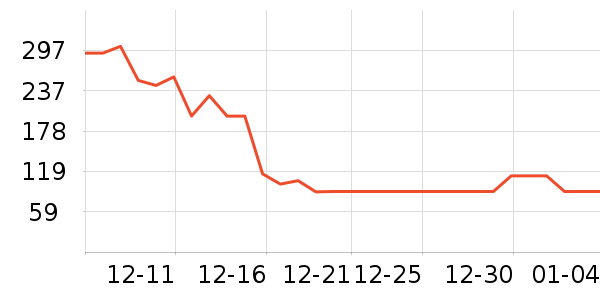 ������������/ӣ����ʷ�۸�