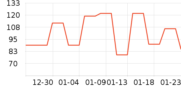 ������������/ӣ����ʷ�۸�