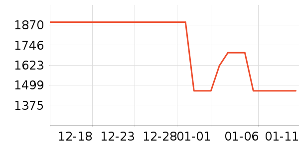 ������������/������ʷ�۸�