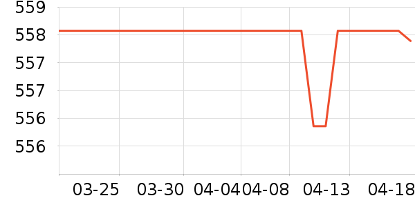 �����¹���ʷ�۸�