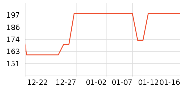 ����������߱�/����Һ��ʷ�۸�