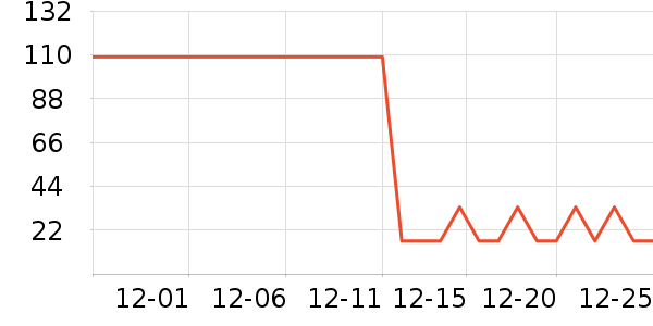 OLOEY��/����ʷ�۸�