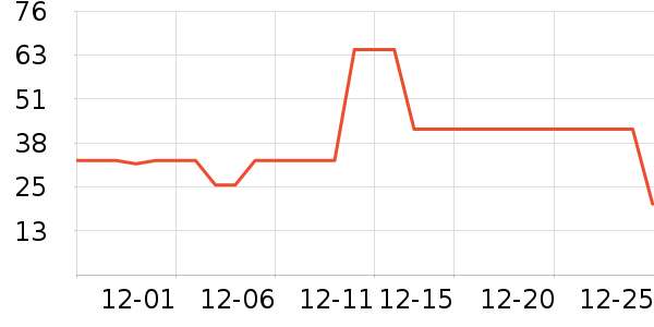 ʩ��ϴԡ��Ʒ��ʷ�۸�