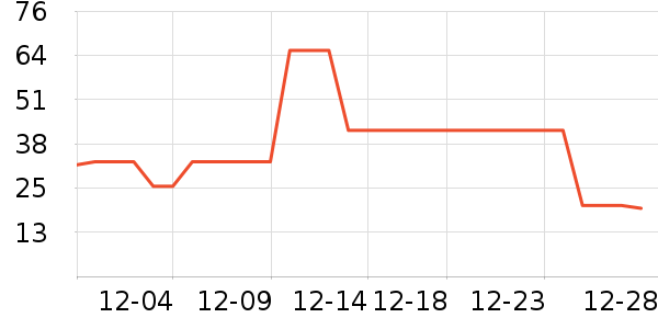 ʩ��ϴԡ��Ʒ��ʷ�۸�