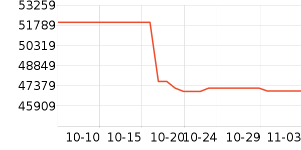 ���ᵥ��/΢�������ʷ�۸�