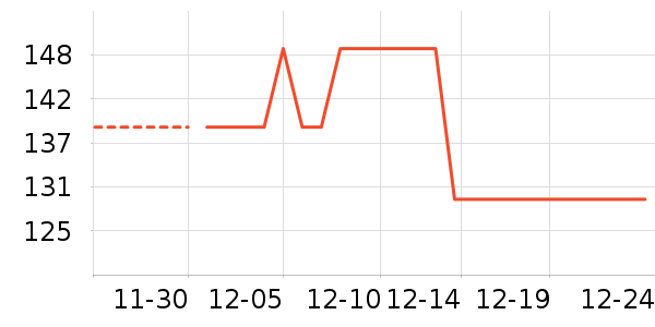 �¹�ʨ��Ůѥ��ʷ�۸�