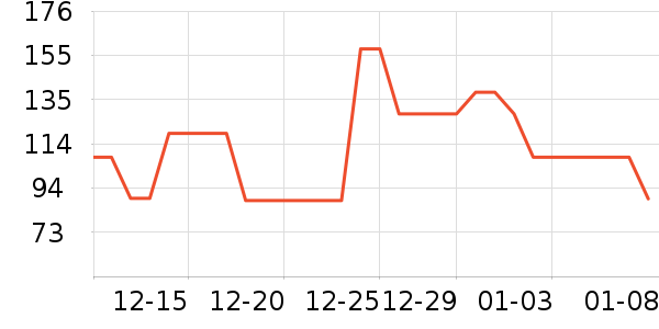 Ŧ���ľ/ƴ����ʷ�۸�