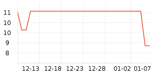 �������/���������ʷ�۸�