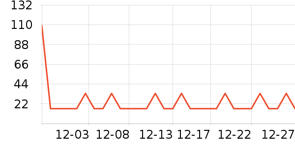 OLOEY��/����ʷ�۸�