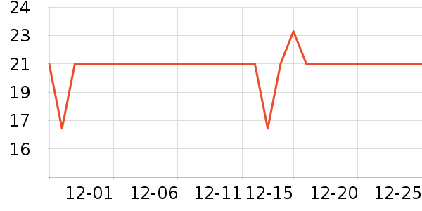 ũ�ķ�����ʳ��ʷ�۸�