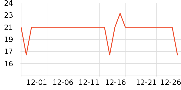 ũ�ķ�����ʳ��ʷ�۸�