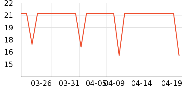 ũ�ķ�����ʳ��ʷ�۸�