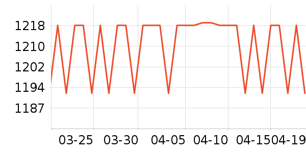 ����������/��/̨��ʷ�۸�