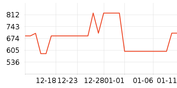 �������̻���ʷ�۸�