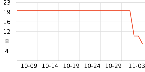 �¶令��˪��ʷ�۸�