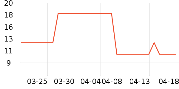 ��ٳ�������۾�/����Һ��ʷ�۸�