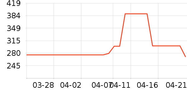 ˹�����˶�Ь��ʷ�۸�