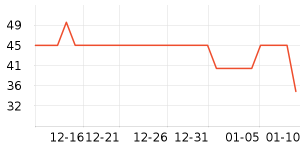 ̫������������ʷ�۸�