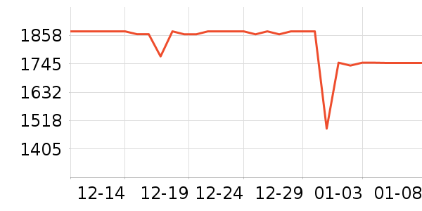 ���ı�����ʷ�۸�