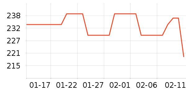 ��ʿ��U����ʷ�۸�