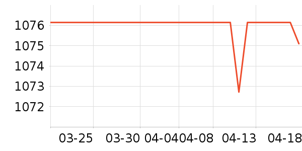 �����¹���ʷ�۸�