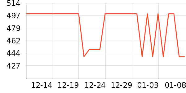 ���������ʯ/��ʯ��ʷ�۸�