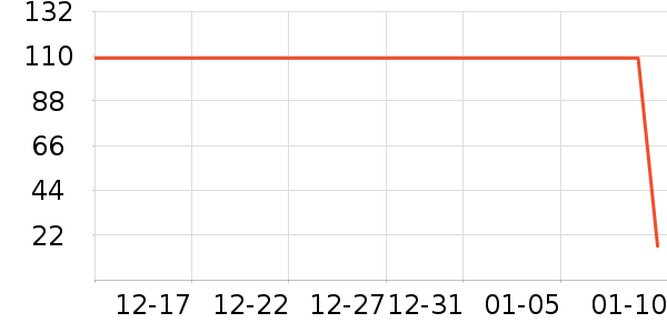 ��/����ʷ�۸�