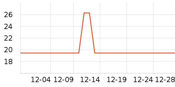 ˪ɽ��������������ʷ�۸�