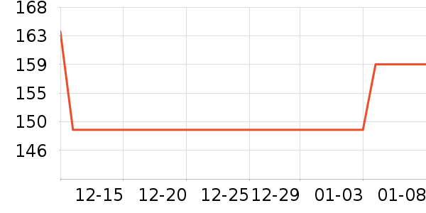 ��������Һ��ʷ�۸�