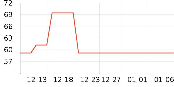 ����ɽ�۽�/����/������ʷ�۸�