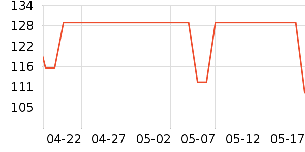 �����˶�װ��ʷ�۸�