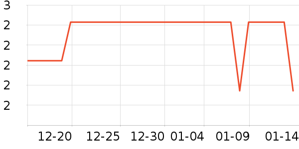 �����Ȼ�ױˢ��ʷ�۸�