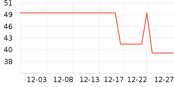 è����ʿ�ڿ���ʷ�۸�