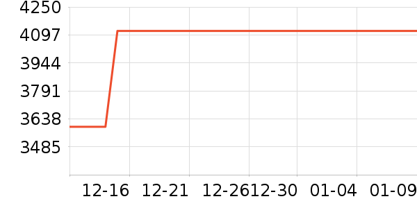 ����Ũ��׾���ʷ�۸�