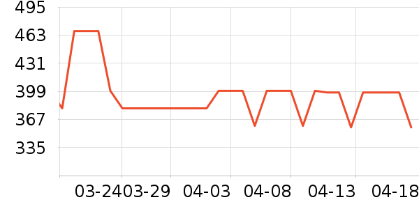 ־��ϴ�»���ʷ�۸�