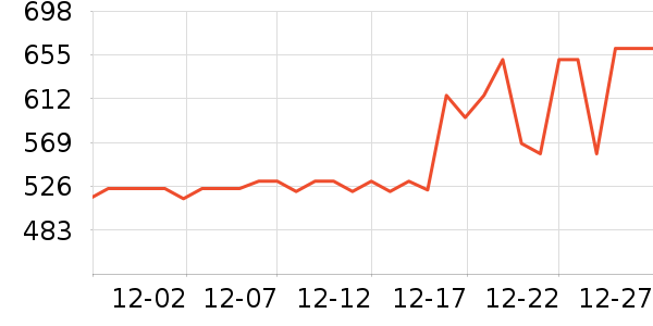 �����������ָ/������ʷ�۸�