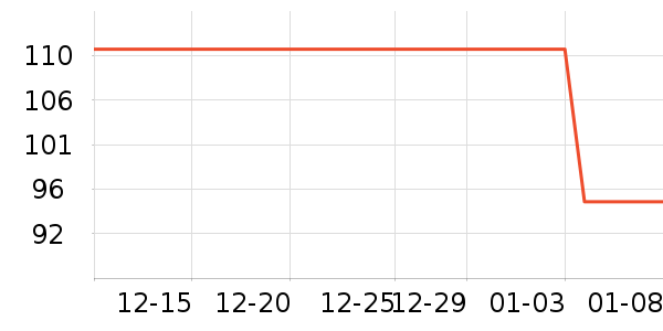 ���˶���ë����Ʒ��ʷ�۸�