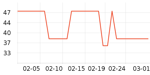 ������/���/�����ʷ�۸�