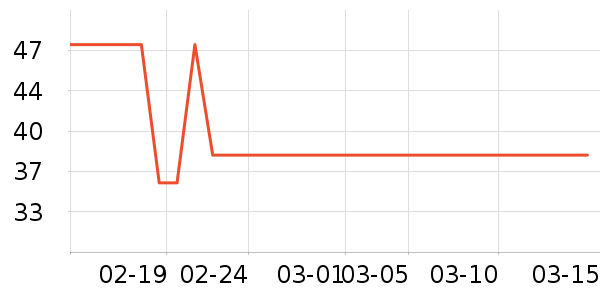 ������/���/�����ʷ�۸�