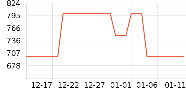 new balance�˶�Ь��ʷ�۸�