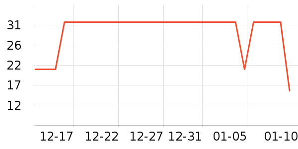 ����ϴ��������ʷ�۸�